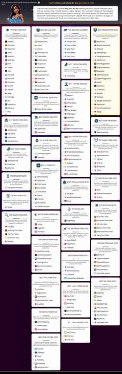 Screenshot toppornsites.co.uk