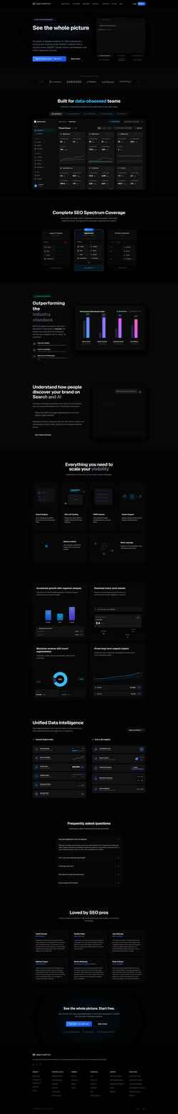 Zrzut ekranu nightwatch.io