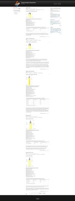スクリーンショット weaponsguide.ru