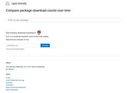 Snímek obrazovky npmtrends.com