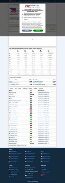 Ekraanipilt php.ru.currencyrate.today
