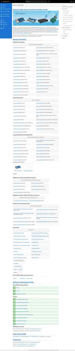 Skærmbillede docs.banana-pi.org