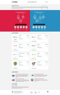 Снимак екрана topvpnrate.net
