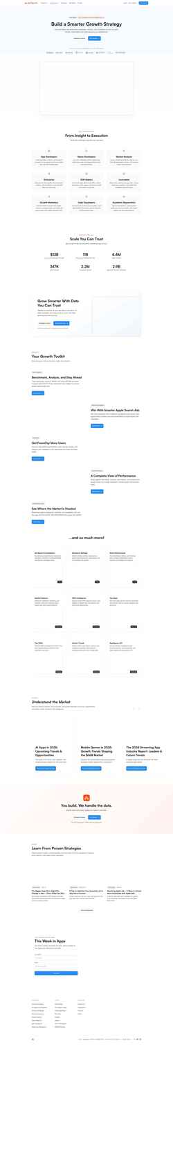 Skærmbillede appfigures.com