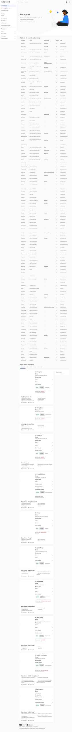 Екранна снимка rateproxy.com