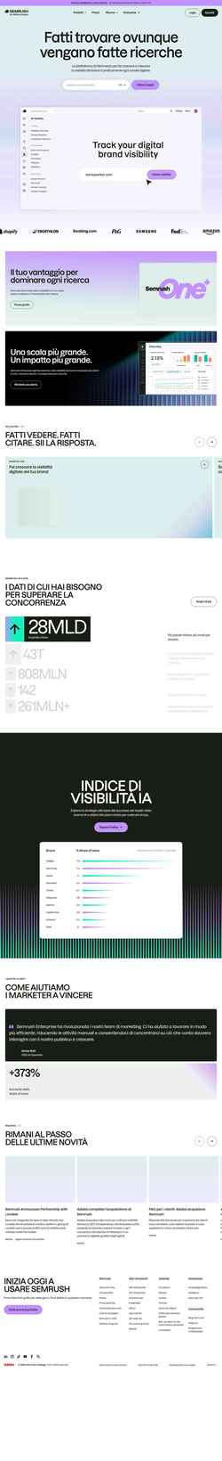 Snimka zaslona it.semrush.com