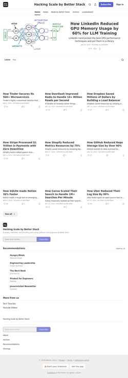 Снимак екрана newsletter.betterstack.com