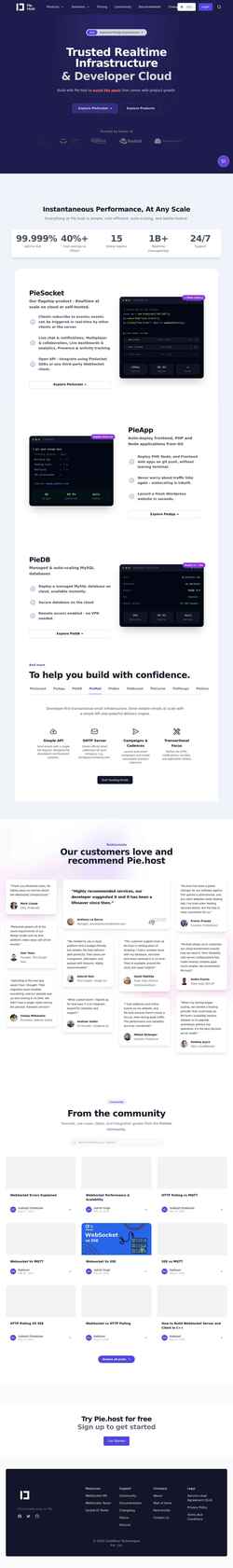 Снимак екрана piehost.com