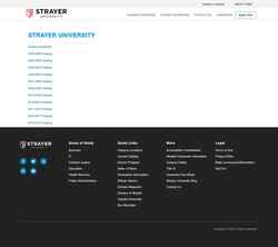 Skærmbillede strayer.smartcatalogiq.com
