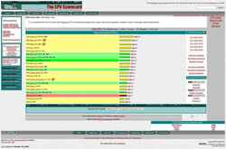 Zrzut ekranu cpuscorecard.com