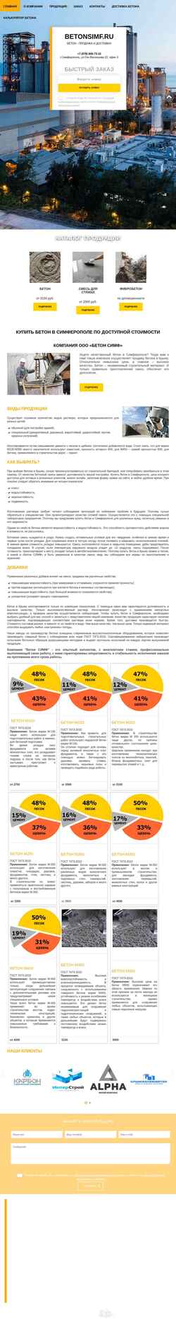 Screenshot betonsimf.ru