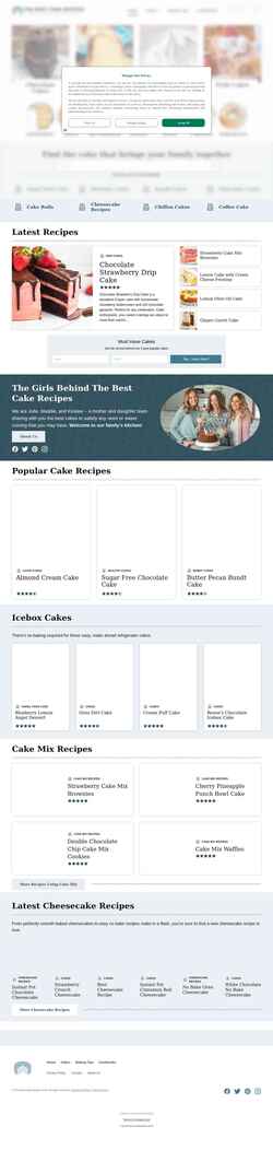 Ekraanipilt thebestcakerecipes.com