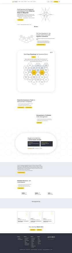 Schermata kibocommerce.com