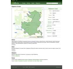 Snímek obrazovky shadrinsk.ginfo.ru