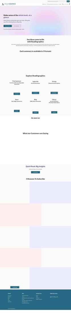 Ekrānuzņēmums readingraphics.com