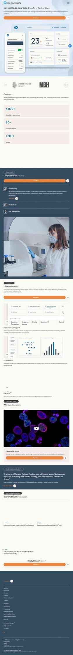 Skärmdump datainnovations.com