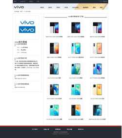 Captură de ecran vivocn.com