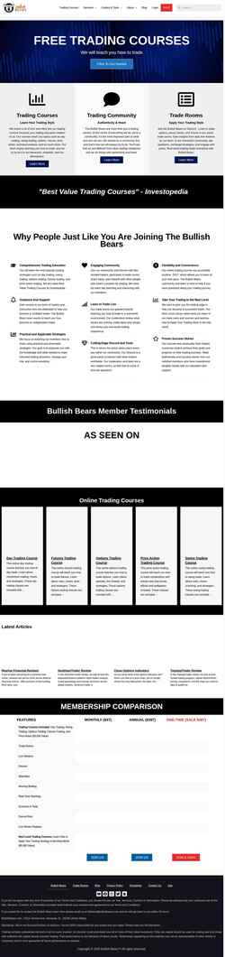 Screenshot bullishbears.com