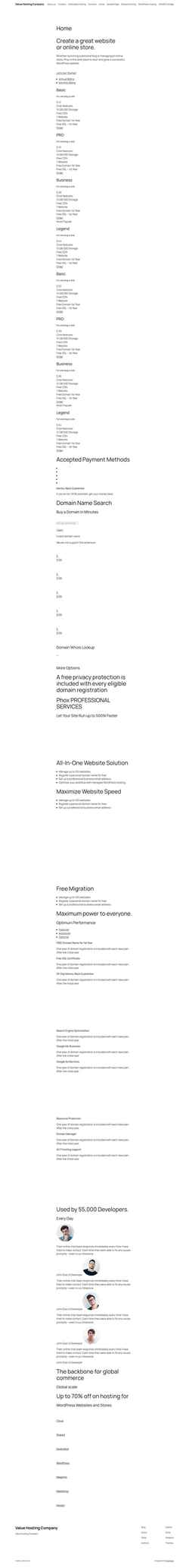 Skjermdump valuehostingcompany.com